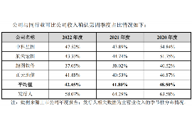 肇东肇东专业催债公司，专业催收